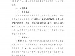 浙江省發(fā)展改革委印發(fā)《浙江省外賣塑料“零廢棄”工作方案》